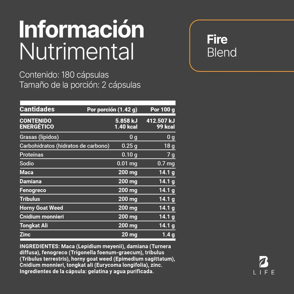Mezcla de Maca, Fenogreco, Damiana, Tribulus y Zinc 180 capsulas