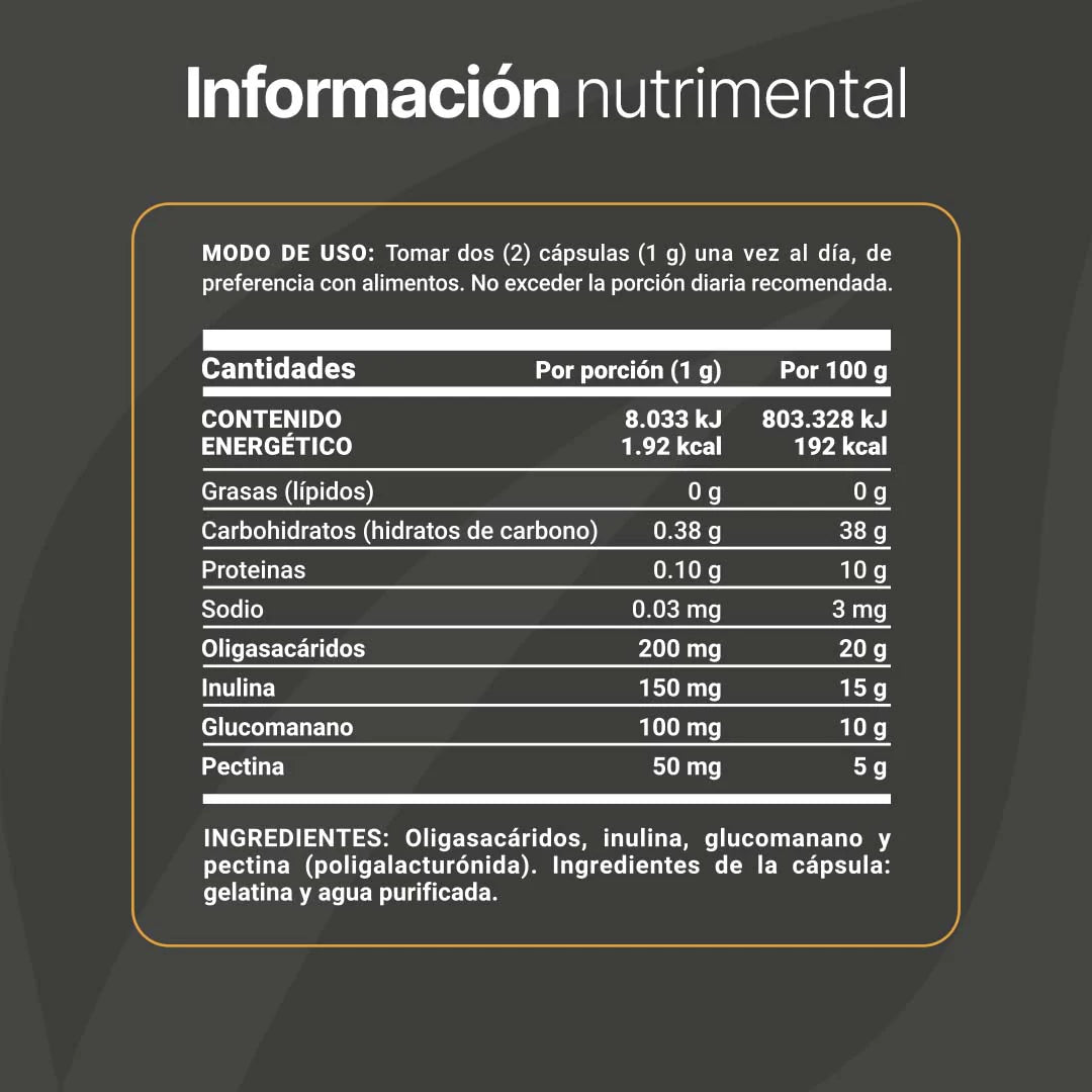 Prebiotic Blend | Prebióticos 240 CAPSULAS