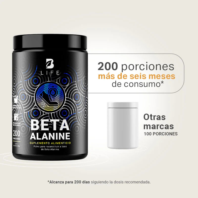 Beta Alanine | Beta Alanina 200 porciones.